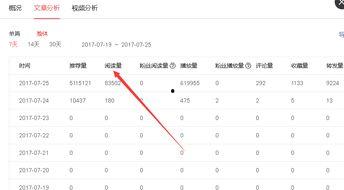 头条发布视频显示的时间,XX事件背后的真相