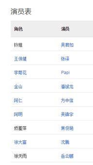 网络上最厉害的网红是,揭秘当前最炙手可热的网红传奇